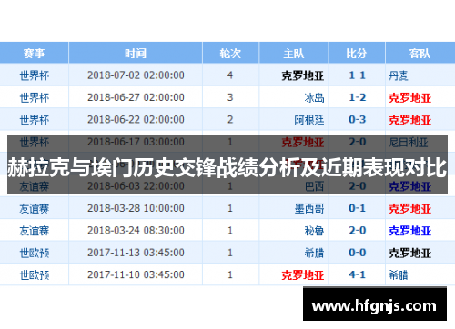 赫拉克与埃门历史交锋战绩分析及近期表现对比